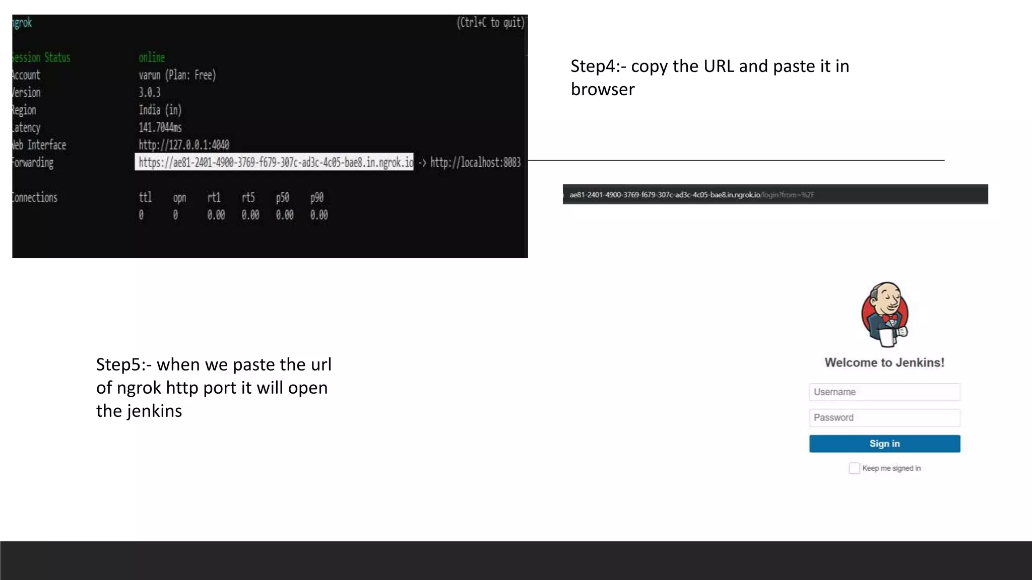Step4:- copy the URL and paste it in
browser
Step5:- when we paste the url
of ngrok http port it will open
the jenkins
 
