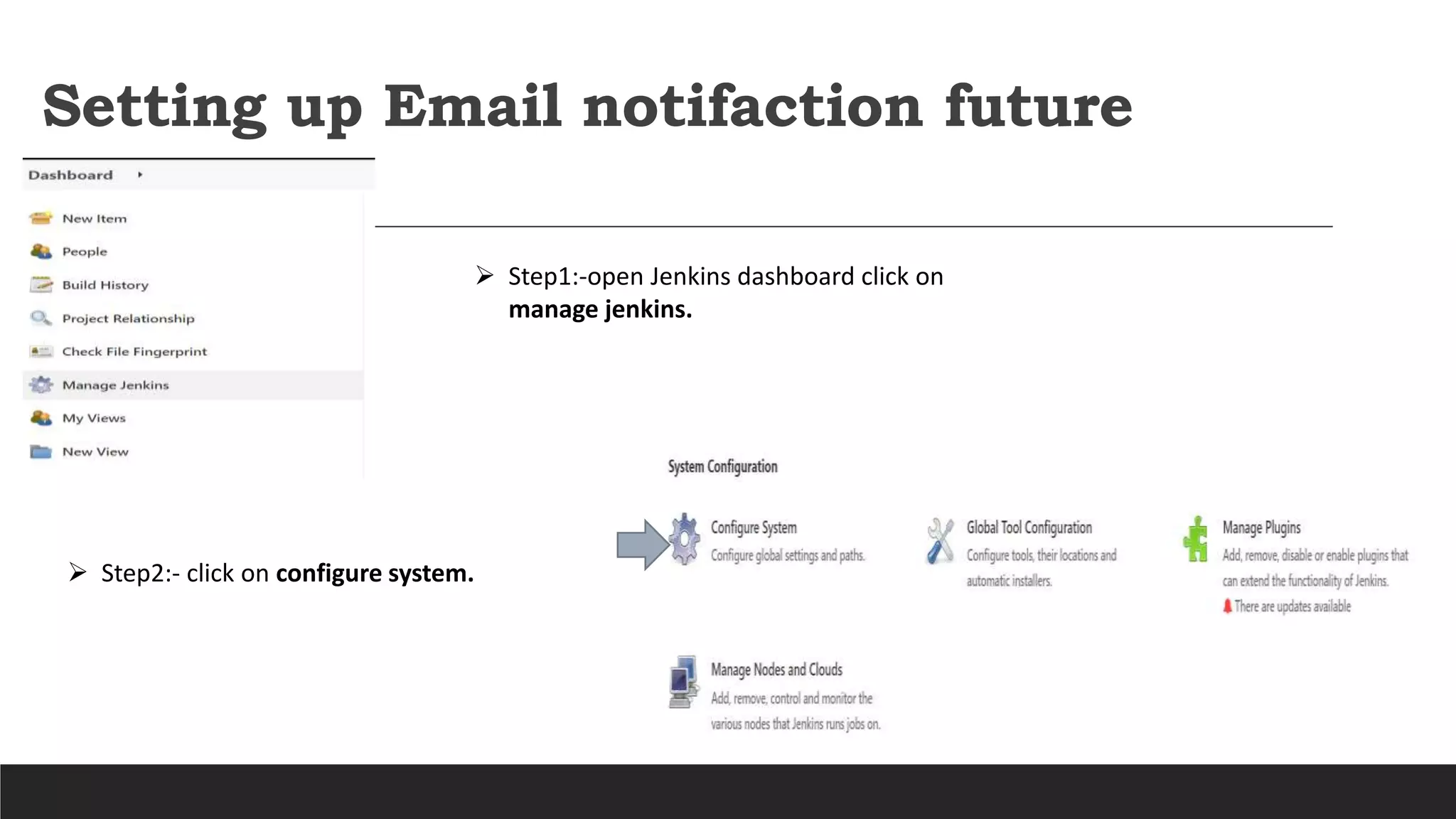 Setting up Email notifaction future
 Step1:-open Jenkins dashboard click on
manage jenkins.
 Step2:- click on configure system.
 