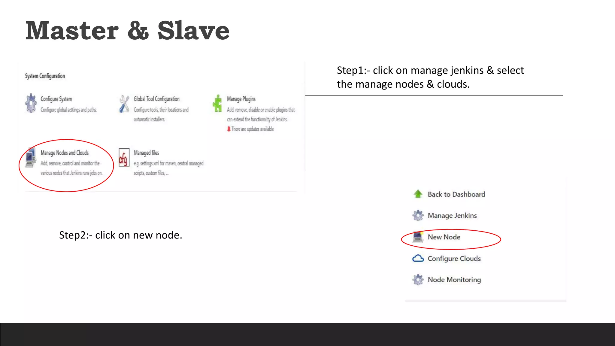 Master & Slave
Step1:- click on manage jenkins & select
the manage nodes & clouds.
Step2:- click on new node.
 