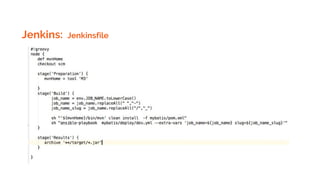Jenkins: Jenkinsfile
 