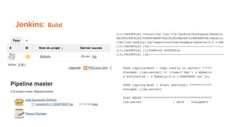 Jenkins: Build
 