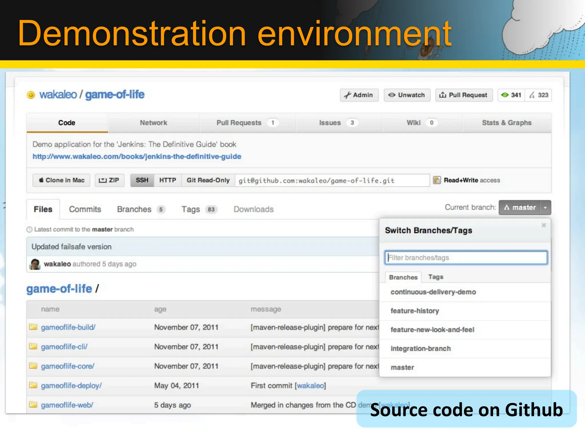 Demonstration environment




                    Source	
  code	
  on	
  Github
 