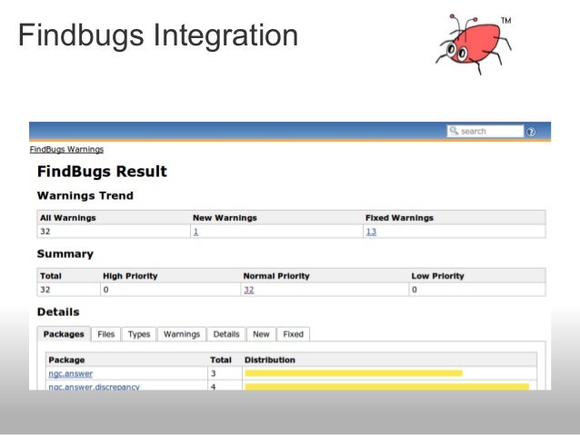 Jenkins hudsonci-101002103143-phpapp02