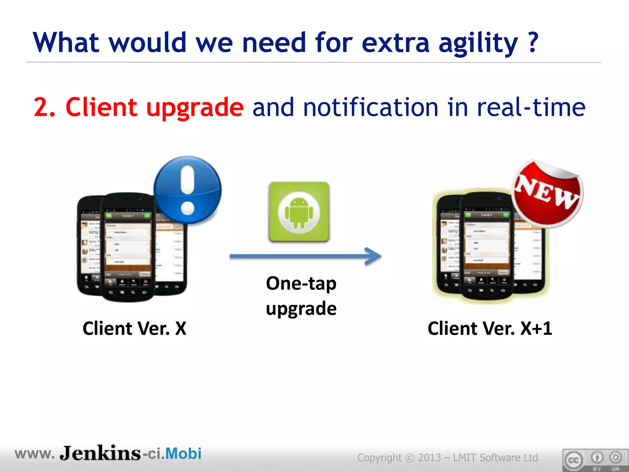 What would we need for extra agility ?

 2. Client upgrade and notification in real-time




                         One-tap
                         upgrade
       Client Ver. X                            Client Ver. X+1




www.          -ci.Mobi             Copyright © 2013 – LMIT Software Ltd
 