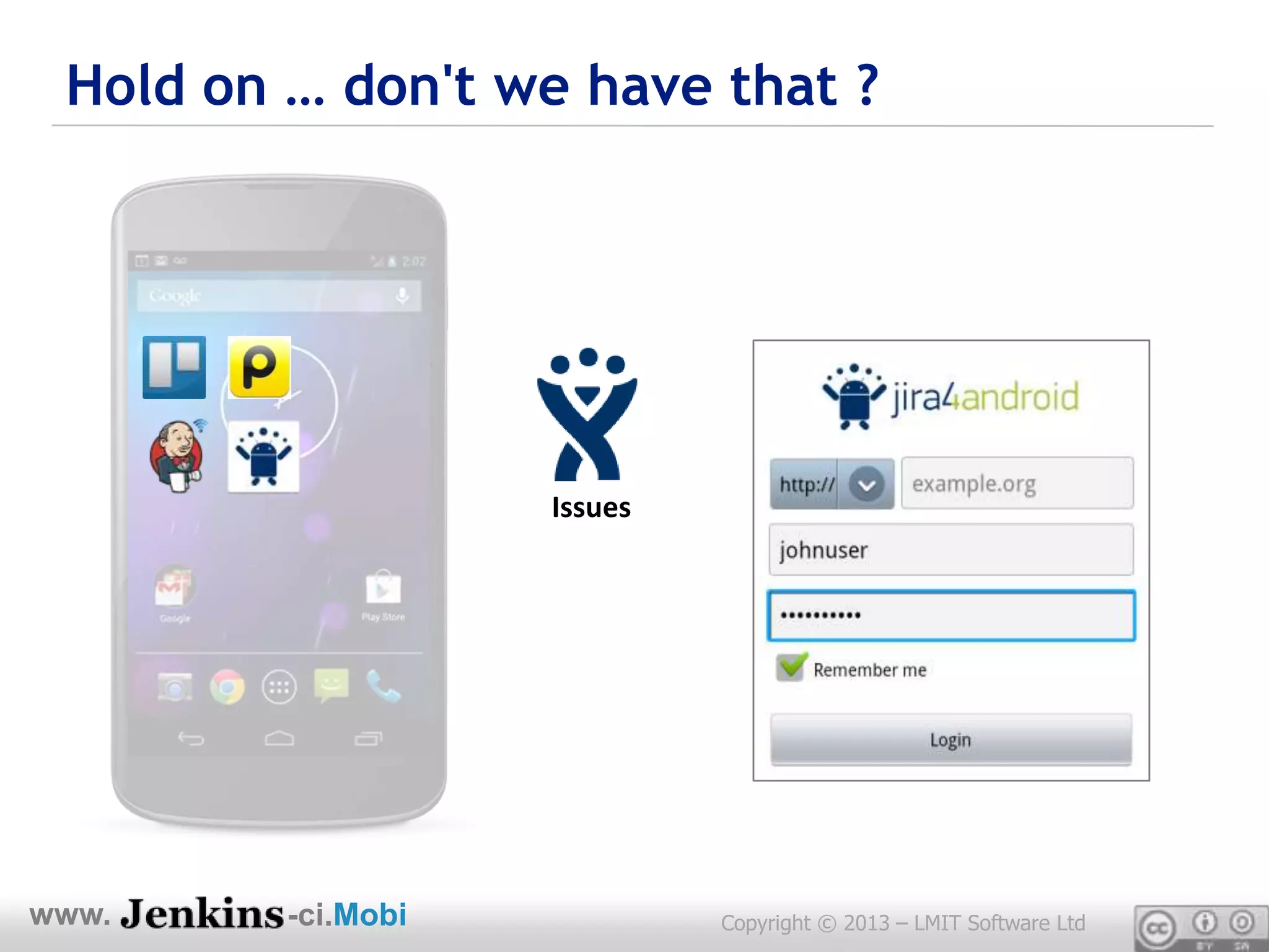 Hold on … don't we have that ?




                    Issues




www.     -ci.Mobi            Copyright © 2013 – LMIT Software Ltd
 