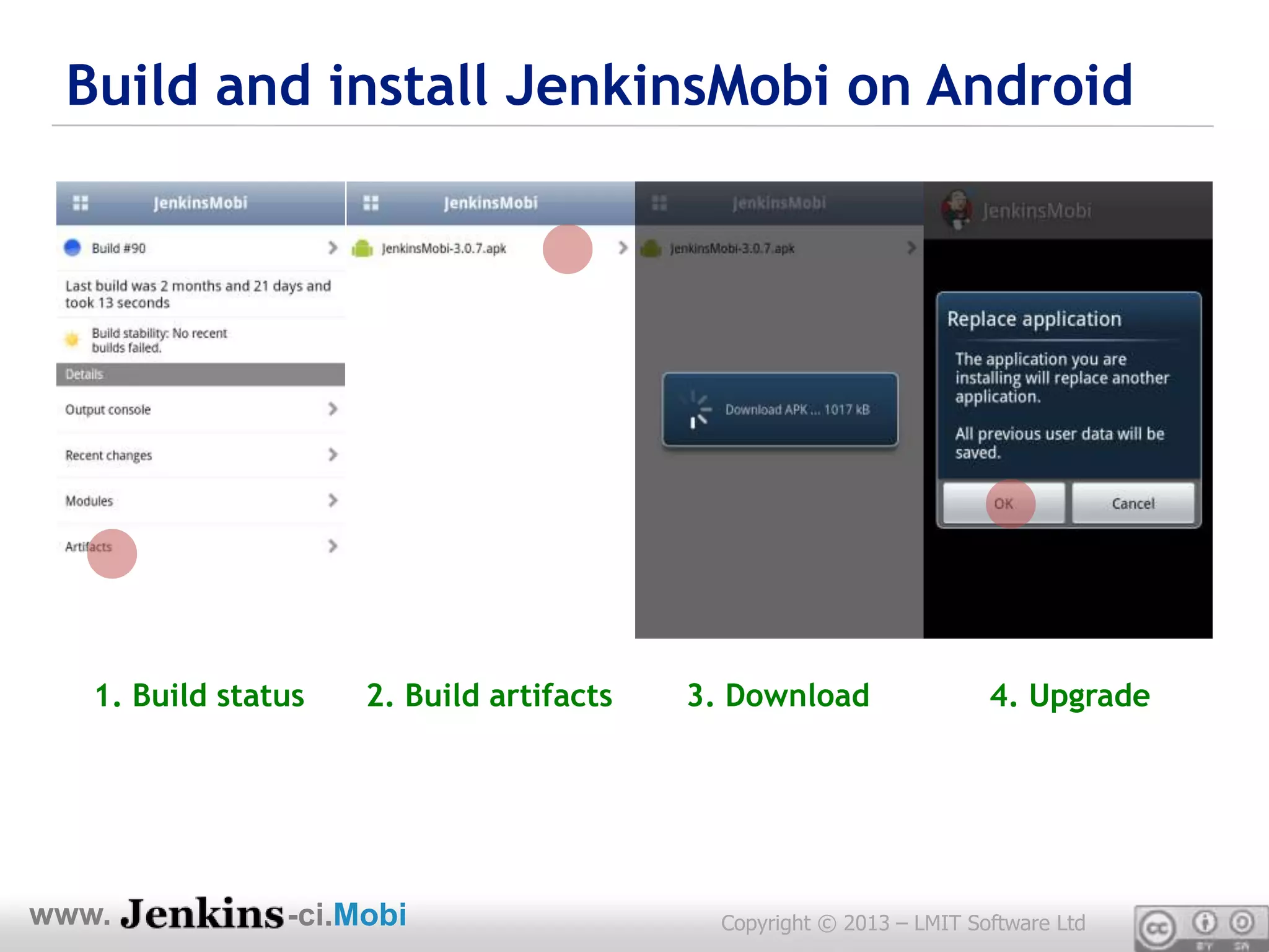 Build and install JenkinsMobi on Android




   1. Build status   2. Build artifacts   3. Download                 4. Upgrade




www.            -ci.Mobi                    Copyright © 2013 – LMIT Software Ltd
 
