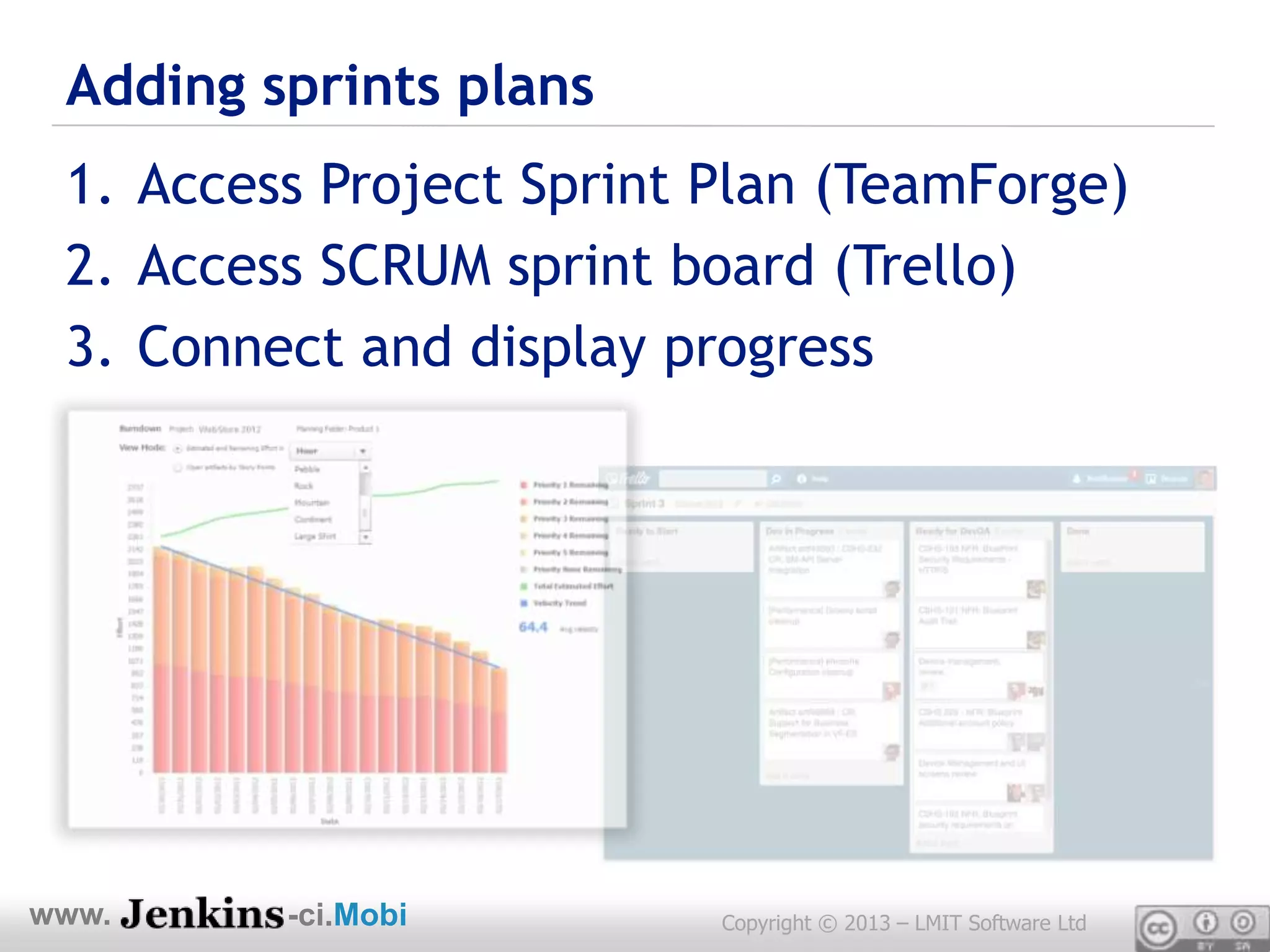 Adding sprints plans
 1. Access Project Sprint Plan (TeamForge)
 2. Access SCRUM sprint board (Trello)
 3. Connect and display progress




www.     -ci.Mobi         Copyright © 2013 – LMIT Software Ltd
 