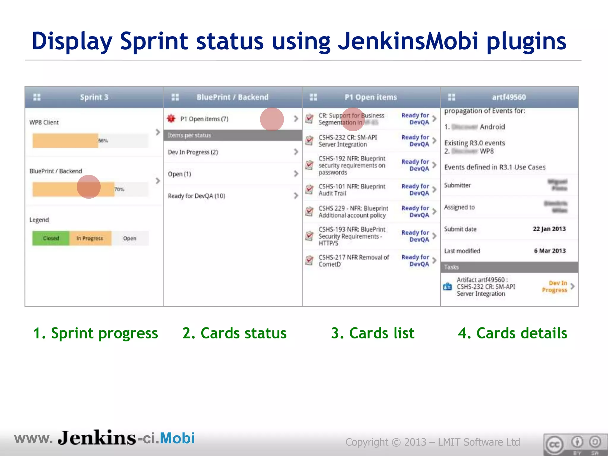 Display Sprint status using JenkinsMobi plugins




 1. Sprint progress   2. Cards status   3. Cards list            4. Cards details




www.            -ci.Mobi                  Copyright © 2013 – LMIT Software Ltd
 