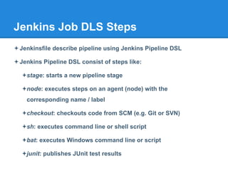 Jenkins Job DLS Steps
Jenkinsfile describe pipeline using Jenkins Pipeline DSL
Jenkins Pipeline DSL consist of steps like:
stage: starts a new pipeline stage
node: executes steps on an agent (node) with the
corresponding name / label
checkout: checkouts code from SCM (e.g. Git or SVN)
sh: executes command line or shell script
bat: executes Windows command line or script
junit: publishes JUnit test results
 