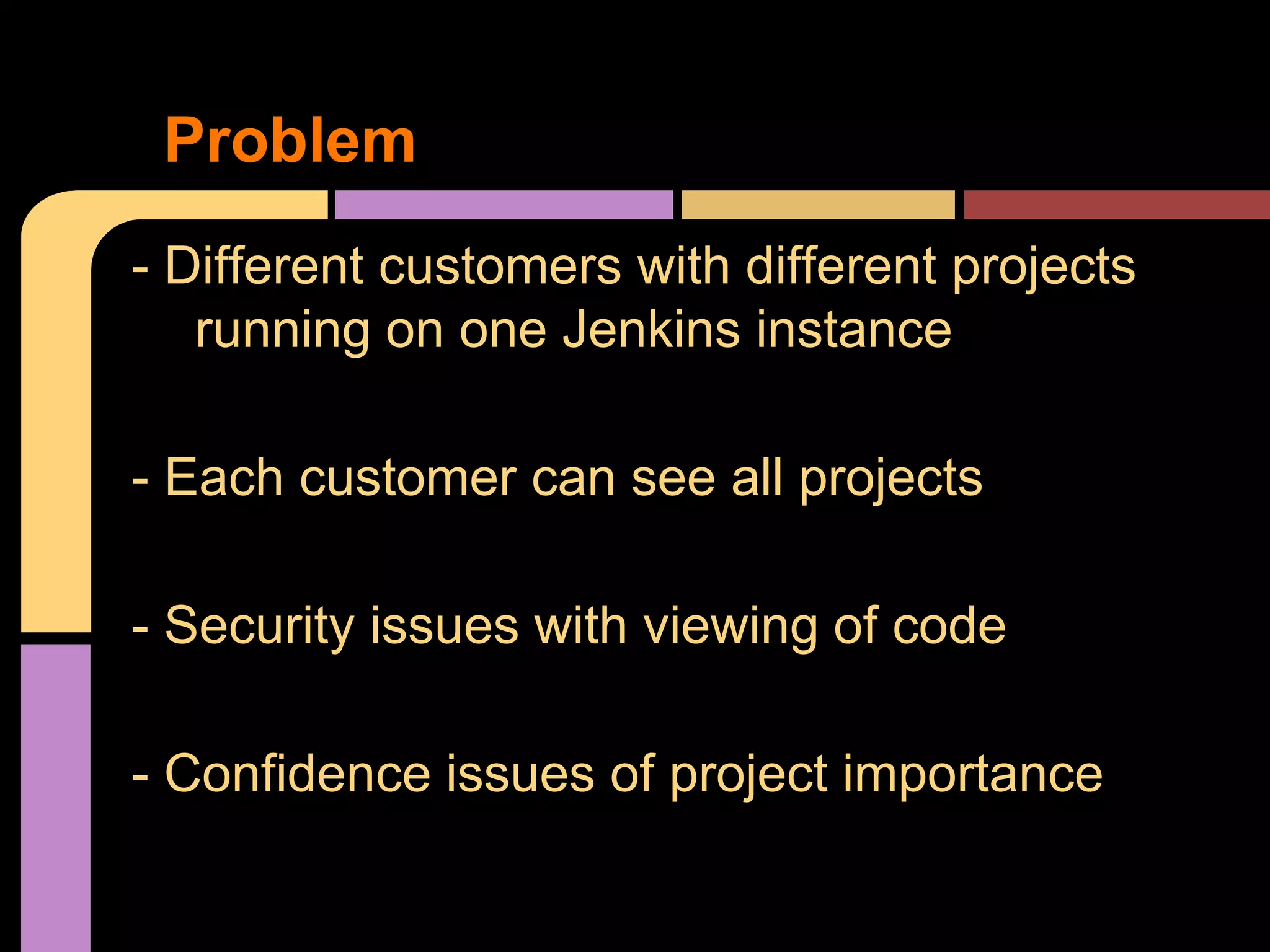 Jenkins project based authorization | PPT