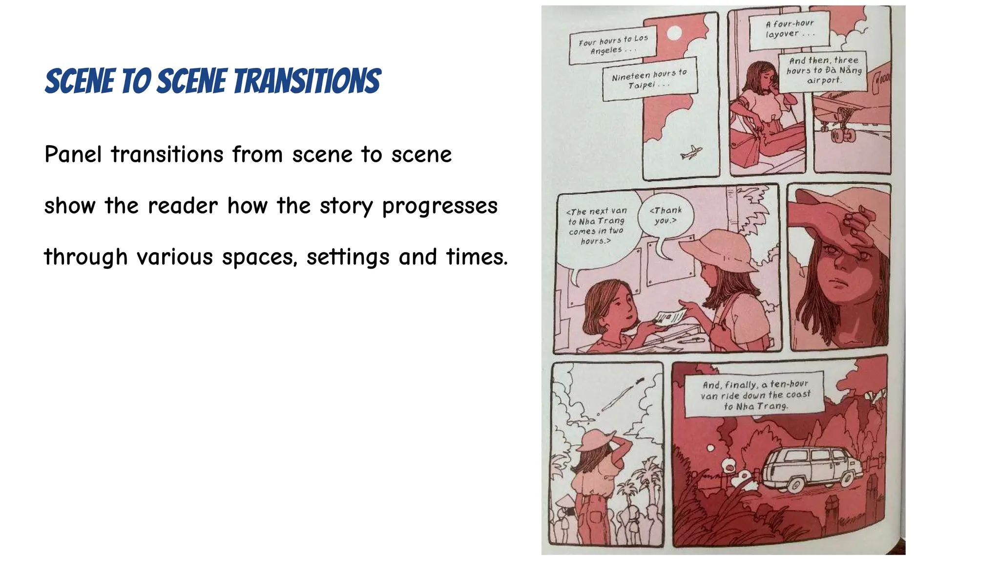 transitions in panels for comic book writing | PPTX