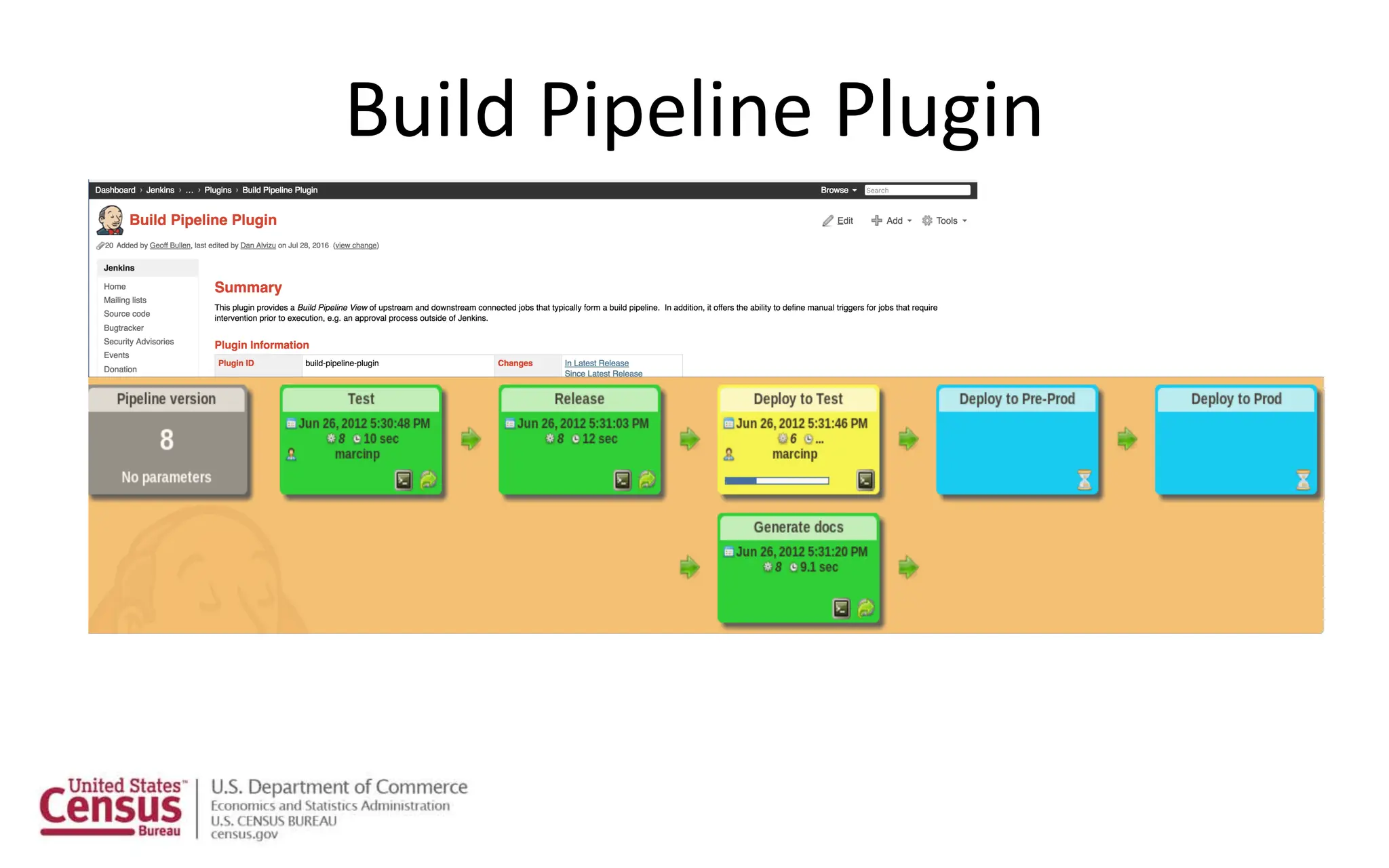 Build Pipeline Plugin
 