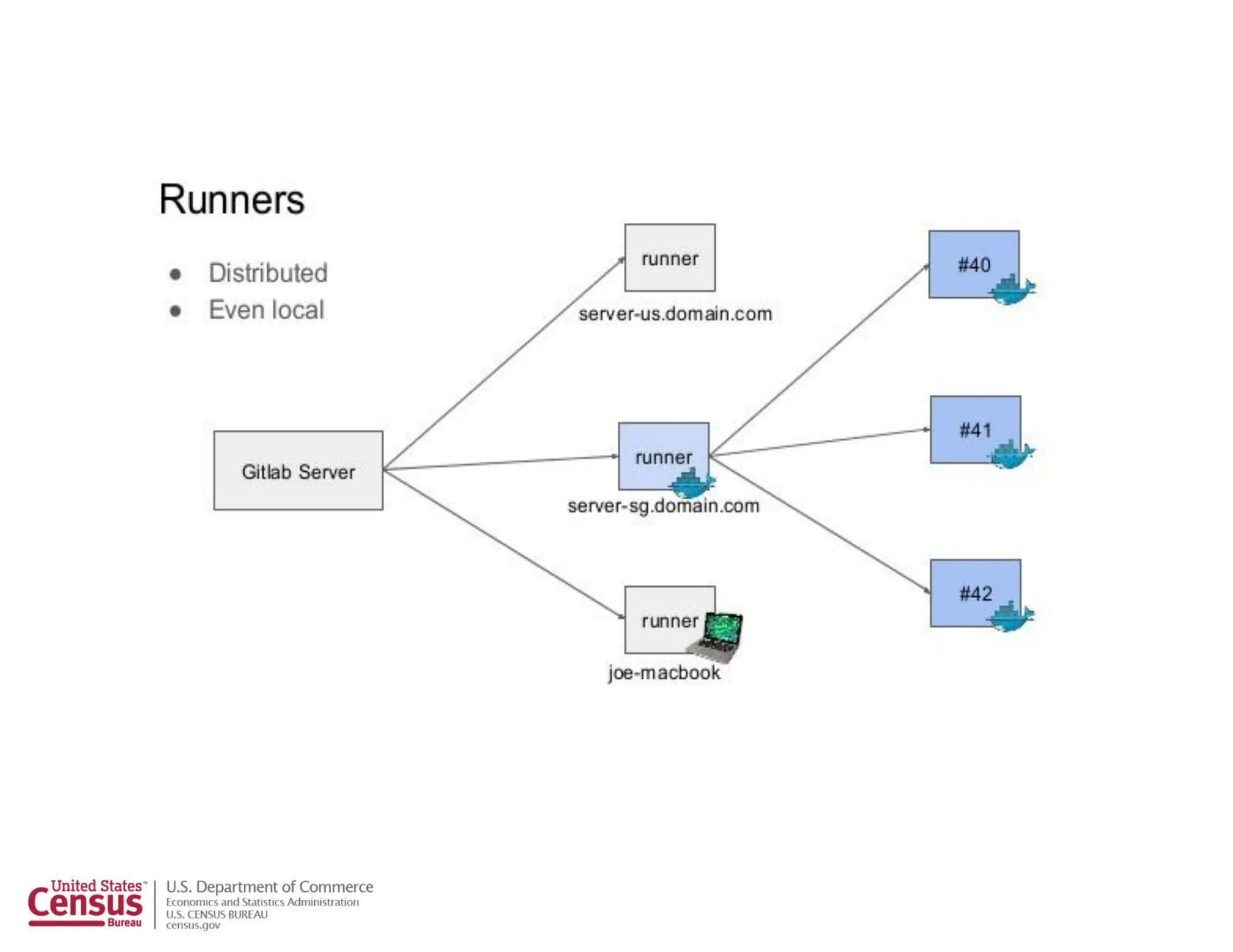 Jenkins_1679702972.pdf