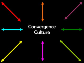 Convergence Culture 