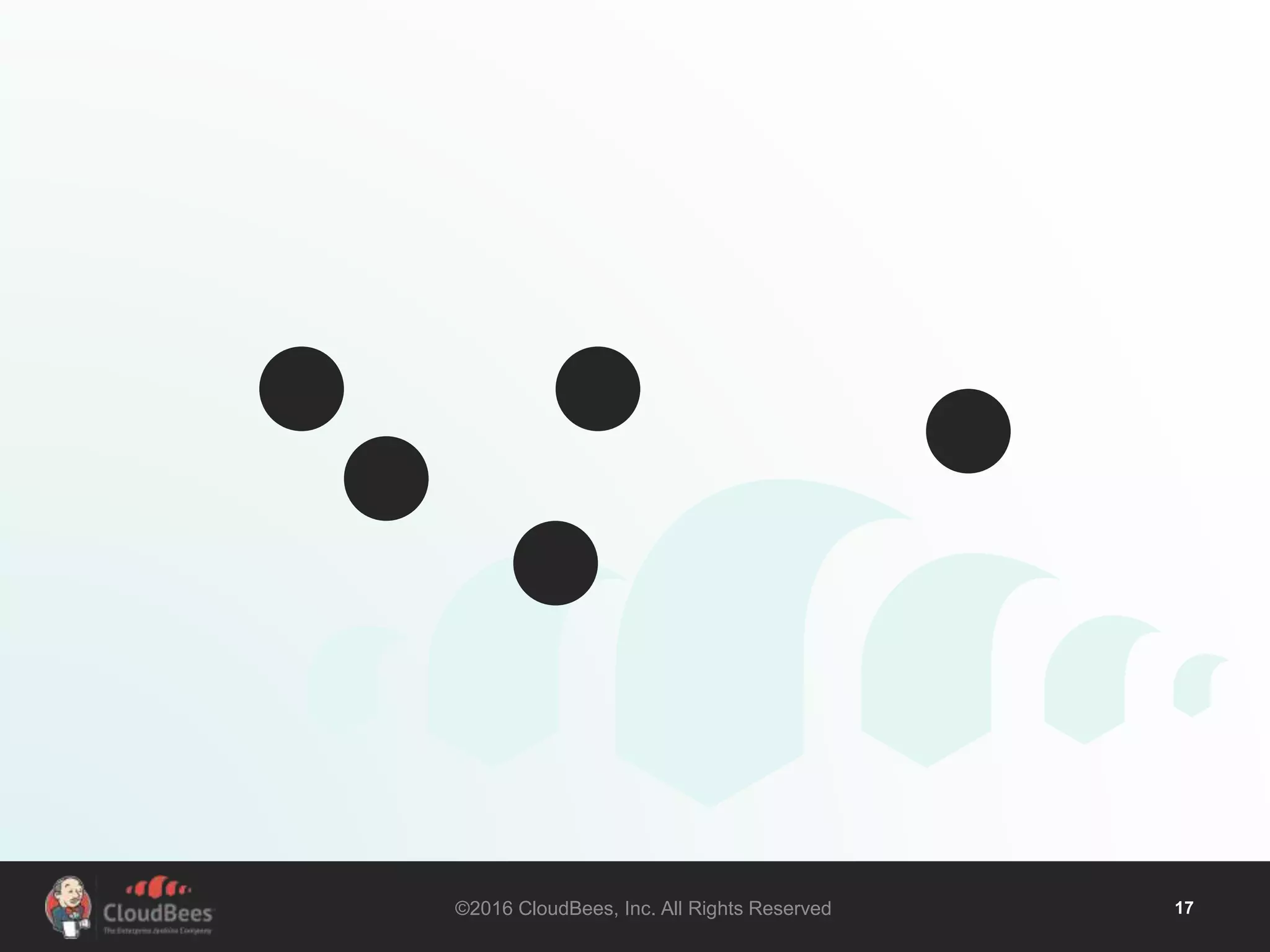 ©2016 CloudBees, Inc. All Rights Reserved 17
 