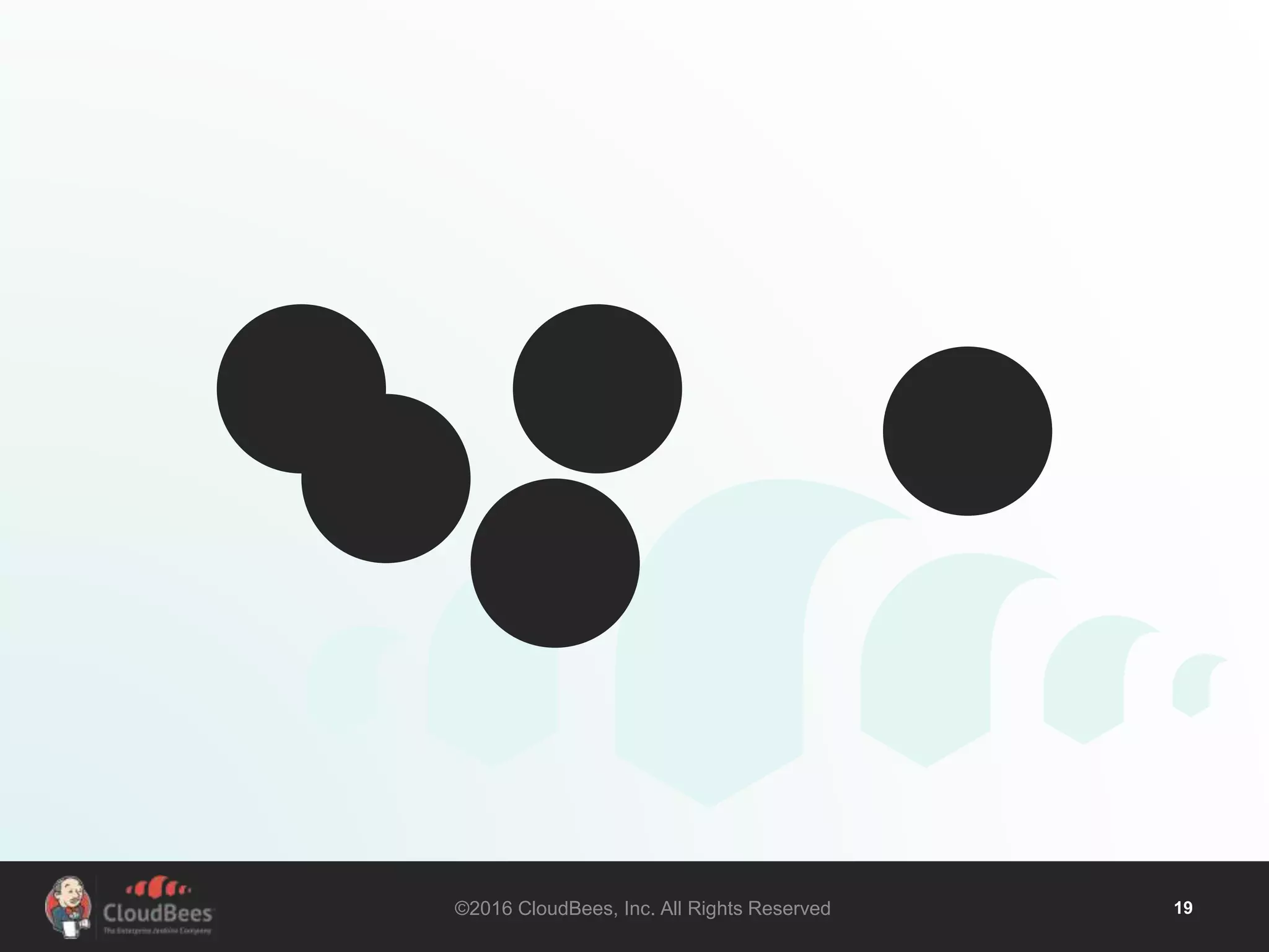 ©2016 CloudBees, Inc. All Rights Reserved 19
 