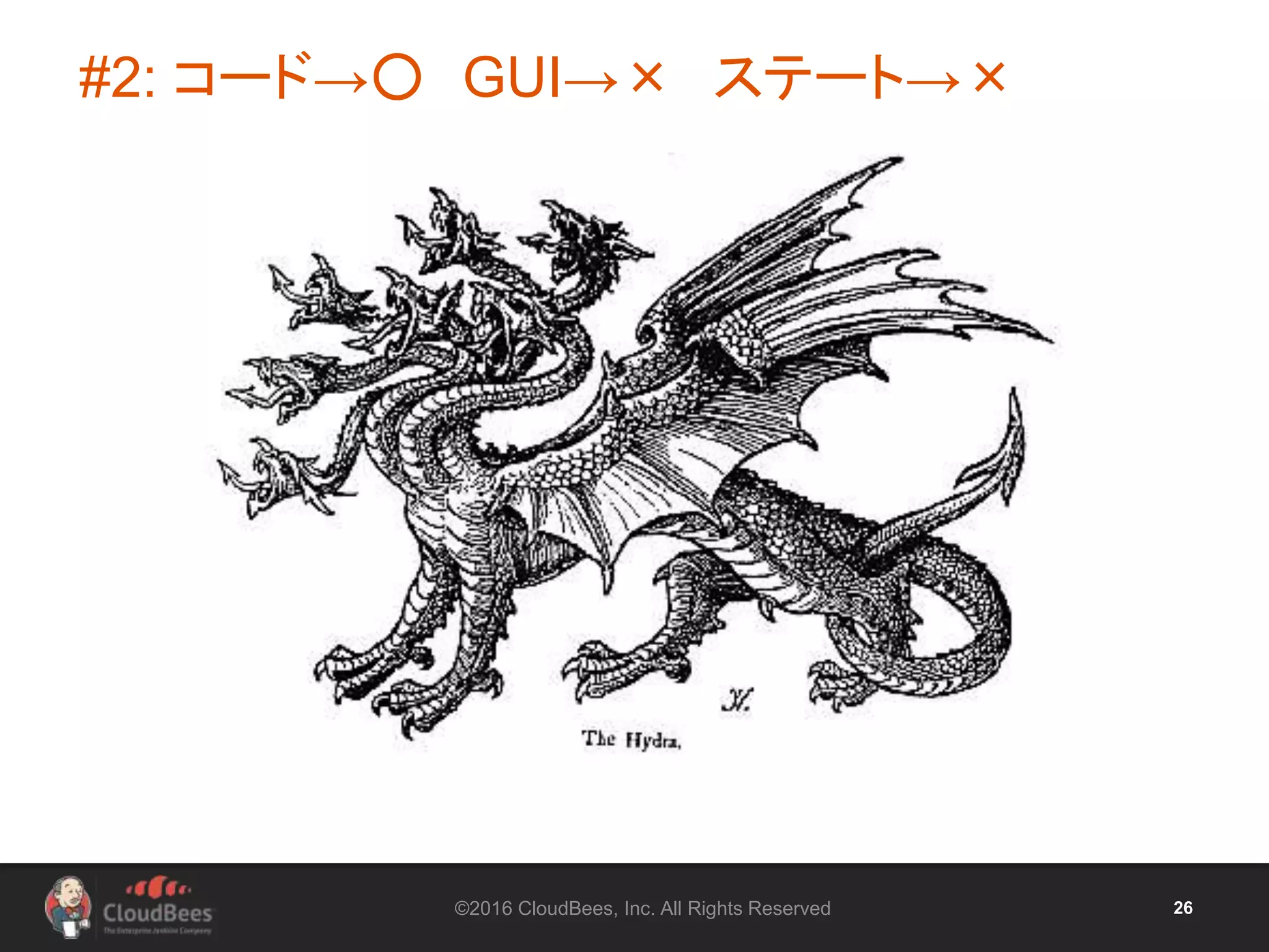 ©2016 CloudBees, Inc. All Rights Reserved 26
#2: コード→○ GUI→× ステート→×
 