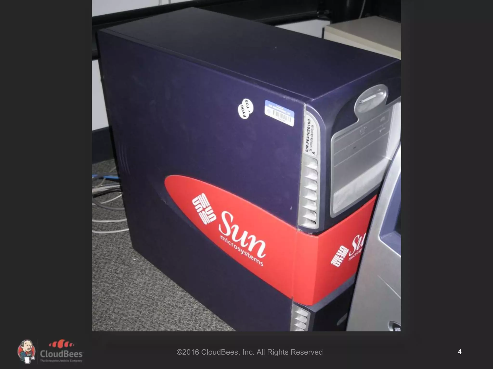 ©2016 CloudBees, Inc. All Rights Reserved 4
 