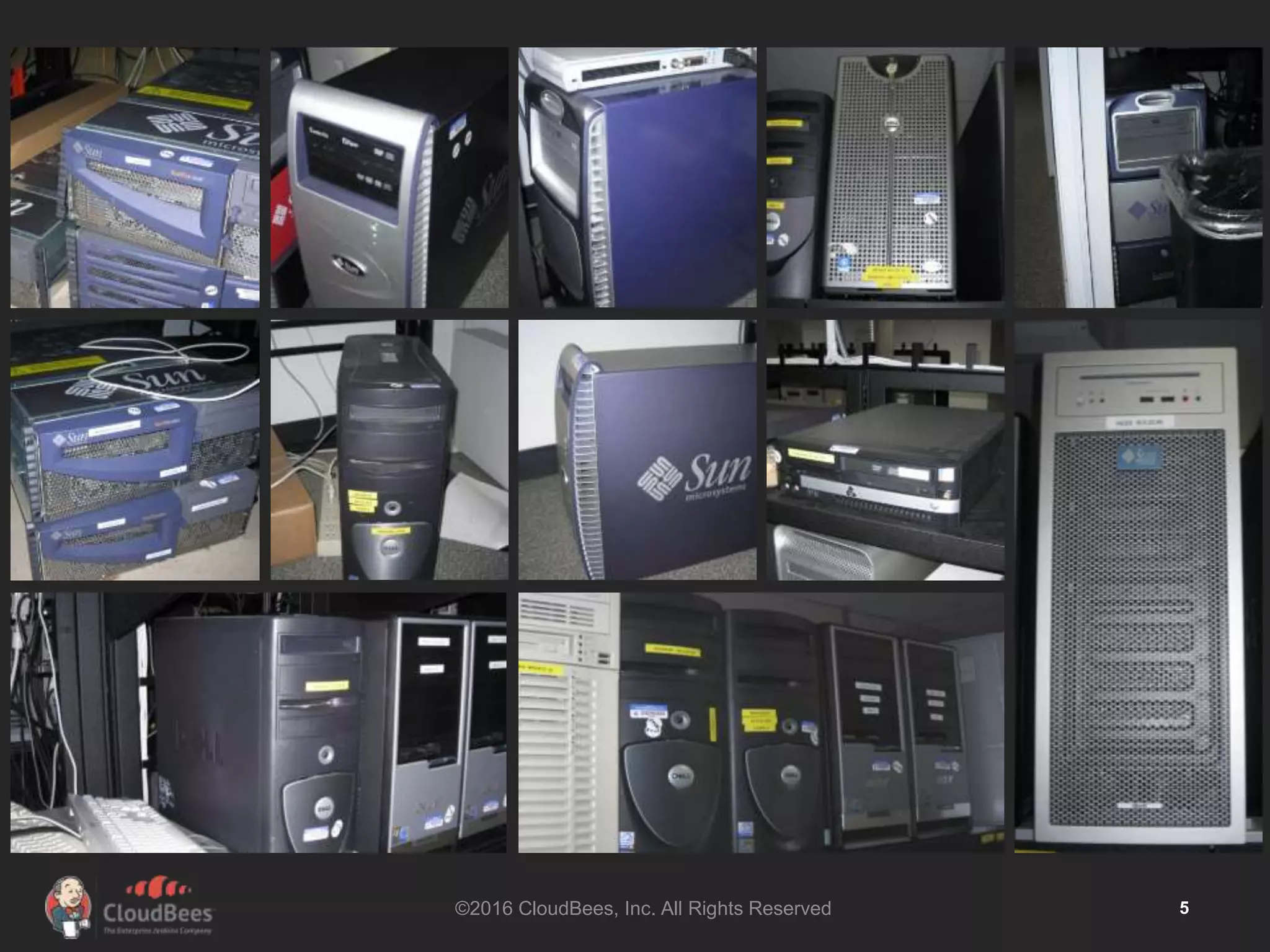 ©2016 CloudBees, Inc. All Rights Reserved 5
 