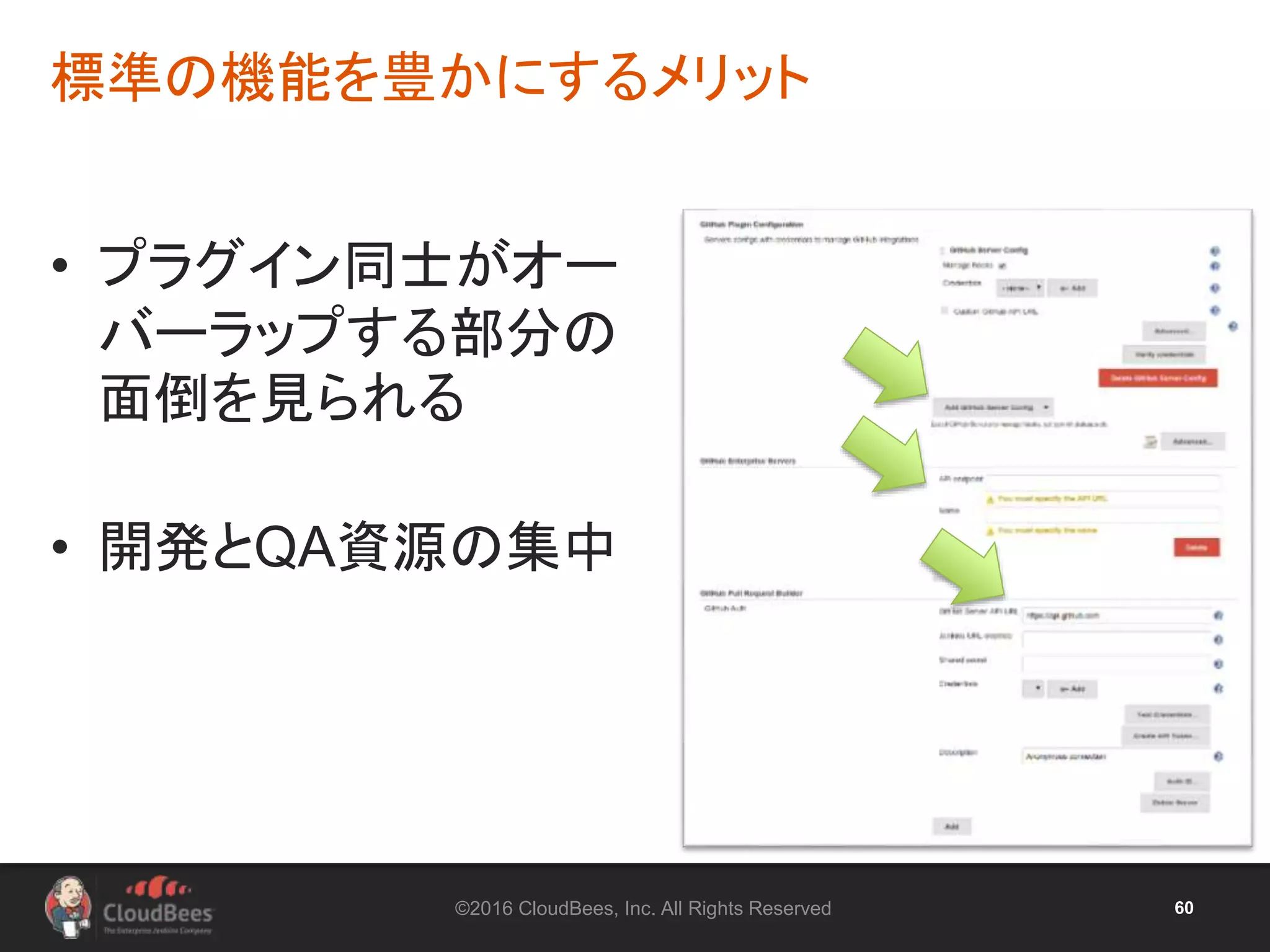 ©2016 CloudBees, Inc. All Rights Reserved 60
• プラグイン同士がオー
バーラップする部分の
面倒を見られる
• 開発とQA資源の集中
標準の機能を豊かにするメリット
 