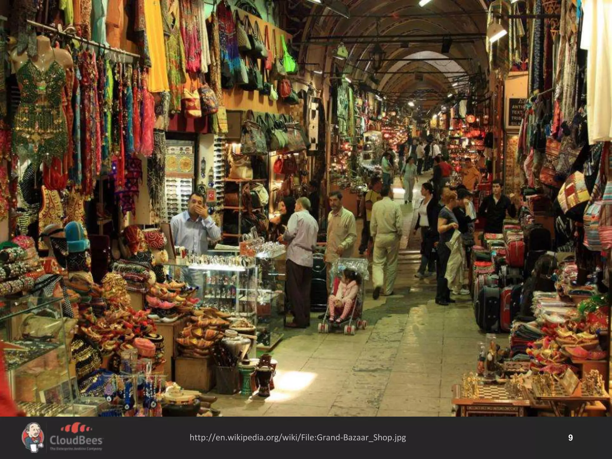 ©2016 CloudBees, Inc. All Rights Reserved 9http://en.wikipedia.org/wiki/File:Grand-Bazaar_Shop.jpg
 