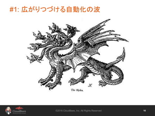 ©2016 CloudBees, Inc. All Rights Reserved 16
#1: 広がりつづける自動化の波
 