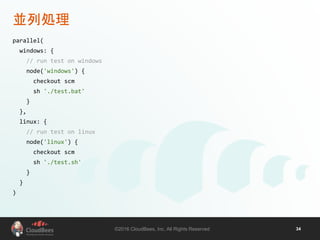 ©2016 CloudBees, Inc. All Rights Reserved 34
並列処理
parallel(
windows: {
// run test on windows
node('windows') {
checkout scm
sh './test.bat'
}
},
linux: {
// run test on linux
node('linux') {
checkout scm
sh './test.sh'
}
}
)
 