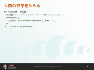 ©2016 CloudBees, Inc. All Rights Reserved 36
人間の作業を含める
def releaseId = input(
message:'リリースノートを更新してリリースIDを入力してください',
parameters: [
[$class: 'TextParameterDefinition', name: 'id']
])
sh "./upload.sh ${releaseId}"
 