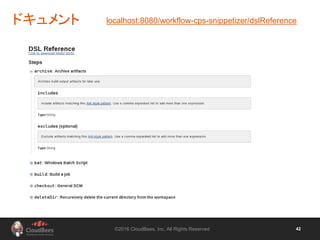 ©2016 CloudBees, Inc. All Rights Reserved 42
ドキュメント localhost:8080/workflow-cps-snippetizer/dslReference
 