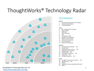 ThoughtWorks®	Technology	Radar
25ThoughtWorks®	Techonlogy Rader	April	‘16
https://www.thoughtworks.com/radar
 