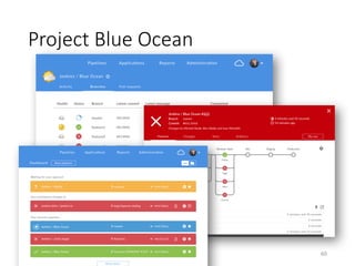 Project	Blue	Ocean
60
 