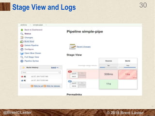 30
© 2018 Brent Laster@BrentCLaster
30
@BrentCLaster
Stage View and Logs
 