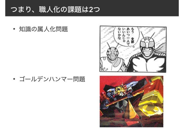 Travis Circle そして Jenkins 2 0