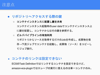 注意点
● リポジトリへアクセスする際の鍵
○ コンテナインスタンスに配置し鍵を共有
コンテナインスタンス起動時のuser dataでコンテナインスタンス上
に鍵を配置し、コンテナからはその鍵を参照する。
○ ビルドパイプラインの有効利用
リポジトリからソースを取得するだけのJobを作成し、成果物を保
存→下流ジョブでコンテナを起動し、成果物（ソース）をコピーし
てジョブ実行。
● コンテナのリンクは設定できない
ECSのTask Definitionではリンクするコンテナを設定できるけど、
amazon-ecs-pluginではスレーブの実行に使えるのは単一コンテナのみ。
 