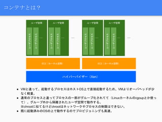コンテナとは？
ユーザ空間
ハイパーバイザー（Xen）
EC2（カーネル空間）
ユーザプロセス
ユーザプロセス …
ユーザ空間
ユーザプロセス
ユーザプロセス
… …
ユーザ空間
EC2（カーネル空間）
ユーザプロセス
ユーザプロセス
…
ユーザ空間
ユーザプロセス
ユーザプロセス
… …
● VMと違って、起動するプロセスはホストOS上で直接起動するため、VMよりオーバヘッドが少
なく軽量。
● 通常のプロセスと違ってプロセスの一部がグループ化されてて（Linuxカーネルのcgoupとか使っ
て）、グループ外から隔離されたユーザ空間で動作する。
※chrootに似てるけどchrootはネットワークやプロセスの制限はできない。
● 既に起動済みのOSの上で動作するのでプロビジョニングも高速。
 