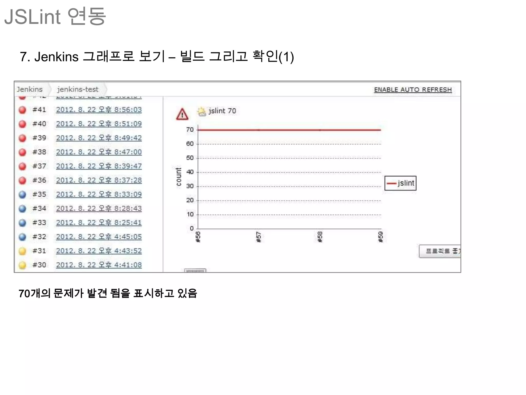 JSLint 연동
 7. Jenkins 그래프로 보기 – 빌드 그리고 확인(1)




 70개의 문제가 발견 됨을 표시하고 있음
 