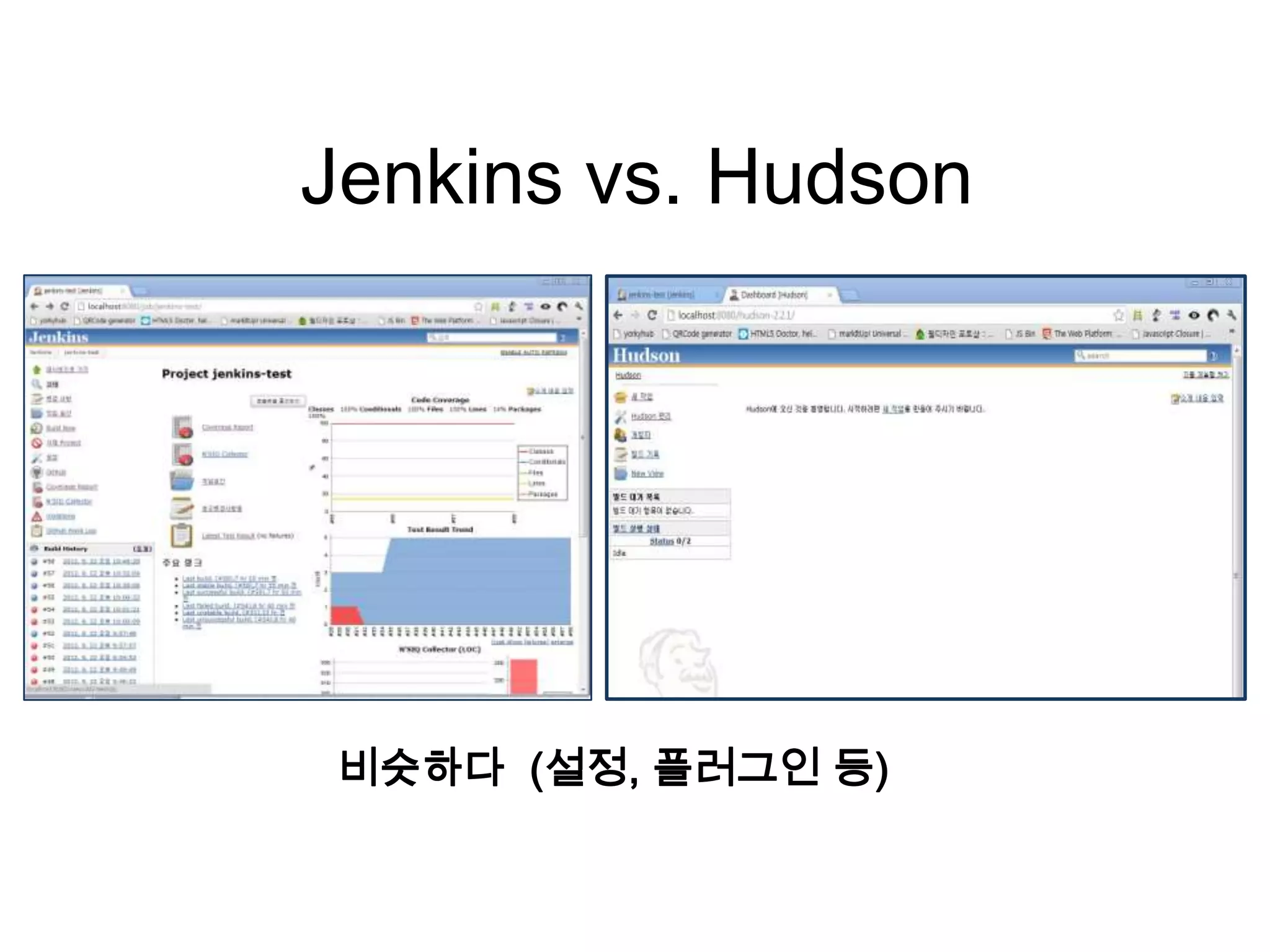 Jenkins vs. Hudson




비슷하다 (설정, 플러그인 등)
 