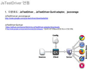 JsTestDriver 연동

  1. 다운로드 : JsTestDriver , JsTestDriver-Qunit adaptor, jscoverage
  JsTestDriver.jar ,jscoverage.jar
  http://code.google.com/p/js-test-driver/downloads/list


  JsTestDriver-Qunit.jar
   https://github.com/exnor/QUnit-to-JsTestDriver-adapter/downloads
  # http://code.google.com/p/js-test-driver/wiki/QUnitAdapter 이걸 받으면 안됨(qunit변경 메소드 반영 안됨)
 