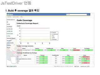 JsTestDriver 연동
  1. Build 후 coverage 결과 확인
 