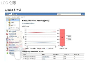 LOC 연동
 3. Build 후 확인
 
