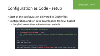 Configuration as Code - setup
• Start of the configuration delivered in Dockerfiles
• Configuration and ssh keys downloaded from S3 bucket
• Supplied to container as Environment variable
Configuration / Groovy
 