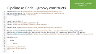 Pipeline as Code – groovy constructs
Configuration / Groovy /
Jenkins DSL
 