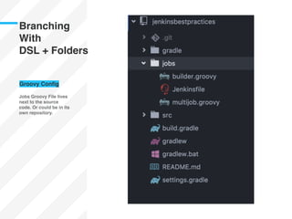 Branching
With
DSL + Folders
Groovy Conﬁg
Jobs Groovy File lives
next to the source
code. Or could be in its
own repository.
 