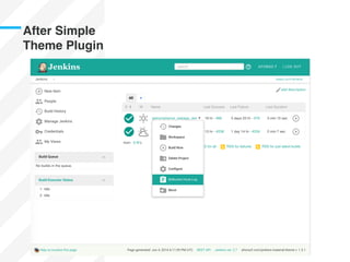 After Simple
Theme Plugin
 