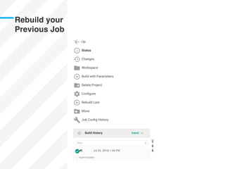 Rebuild your
Previous Job
 
