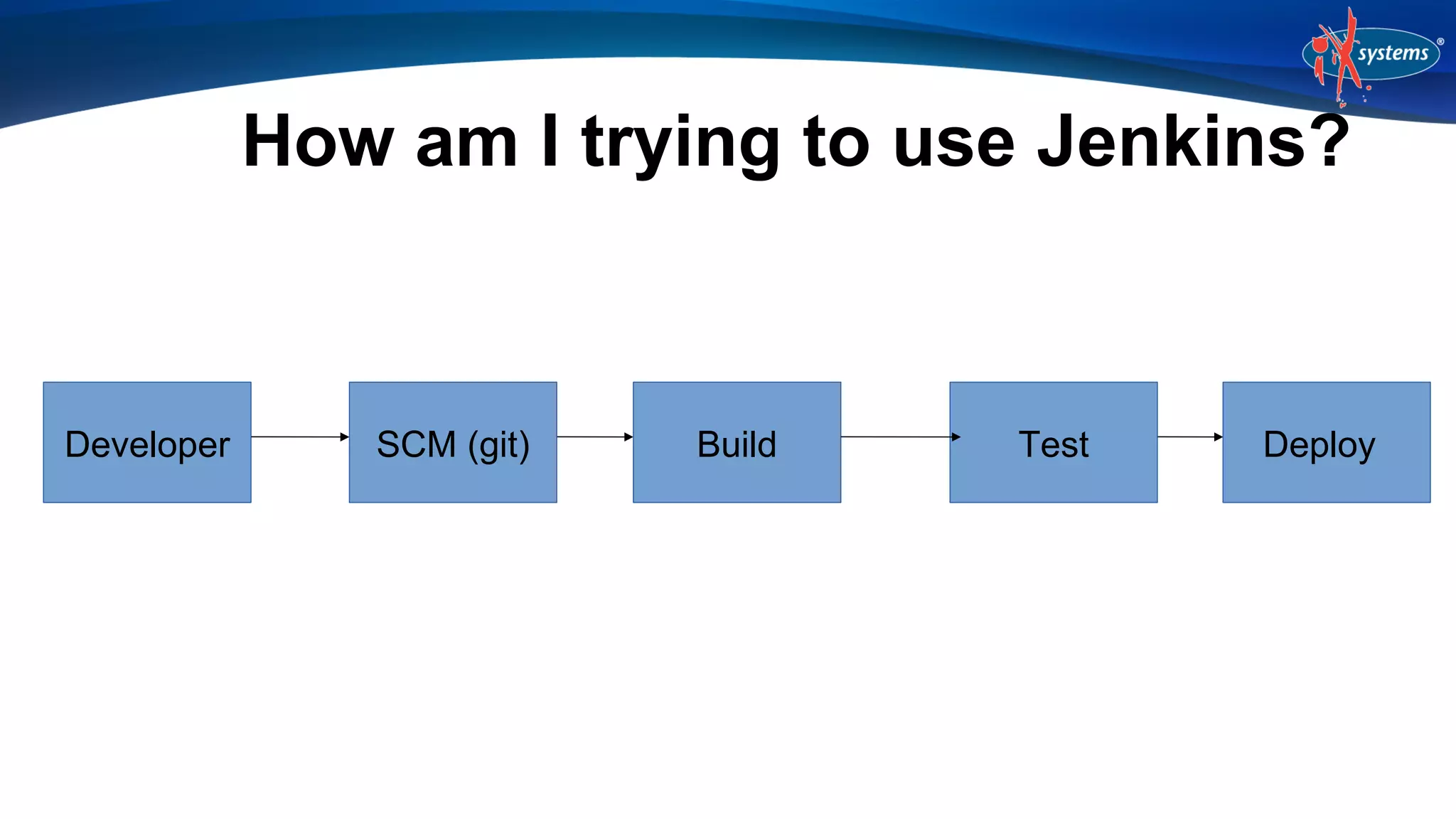 How am I trying to use Jenkins?

Developer

SCM (git)

Build

Test

Deploy

 