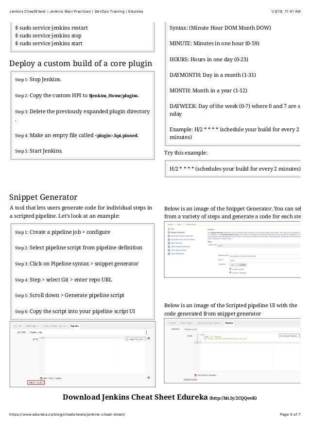 Jenkins Cheat Sheet Jenkins Cheat Sheet