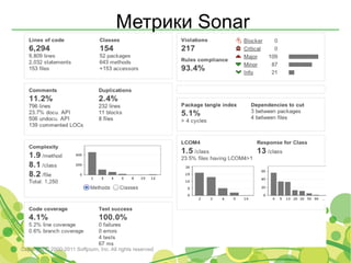 Метрики Sonar




Copyright © 2000-2011 Softjourn, Inc. All rights reserved
 