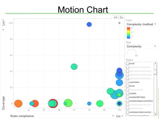 Motion Chart




Copyright © 2000-2011 Softjourn, Inc. All rights reserved
 
