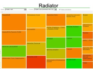Radiator




Copyright © 2000-2011 Softjourn, Inc. All rights reserved
 